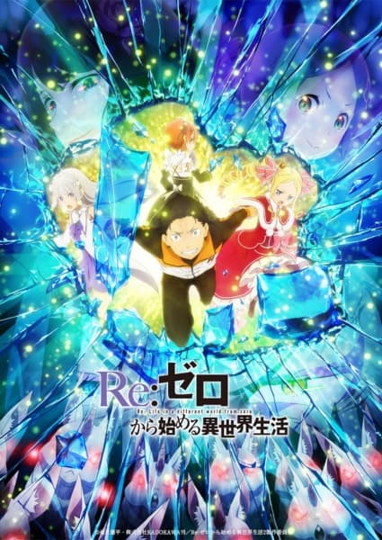 Re:Zero - รีเซทชีวิต ฝ่าวิกฤตต่างโลก ภาคที่ 2 พาร์ท 2